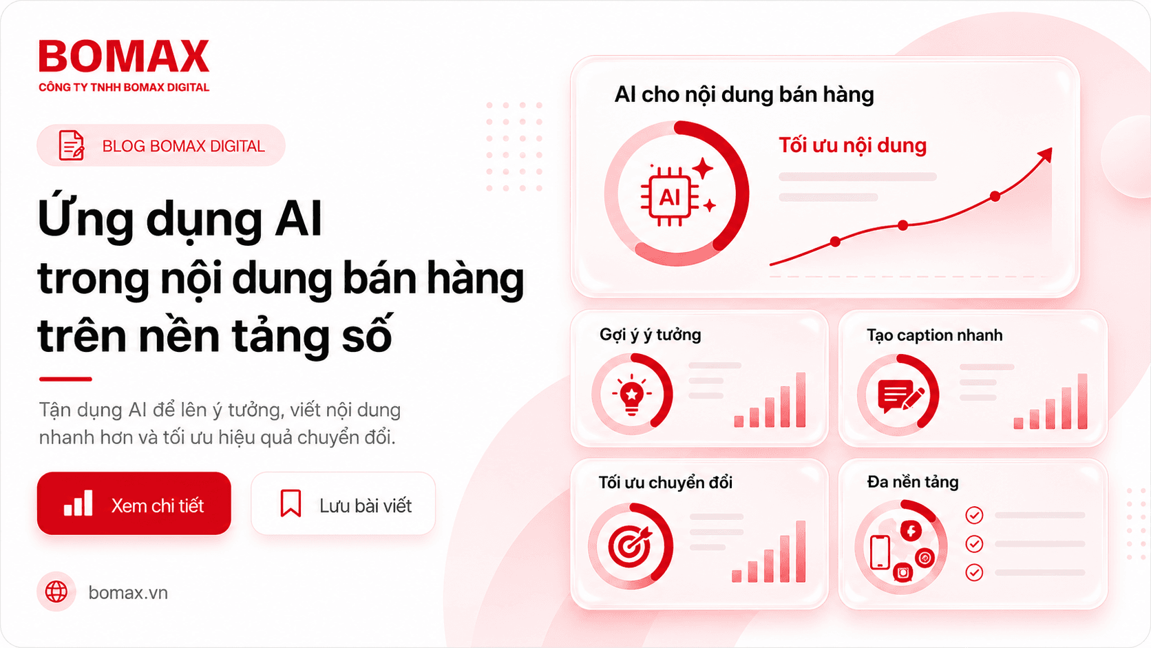 Ứng dụng AI trong nội dung bán hàng trên nền tảng số