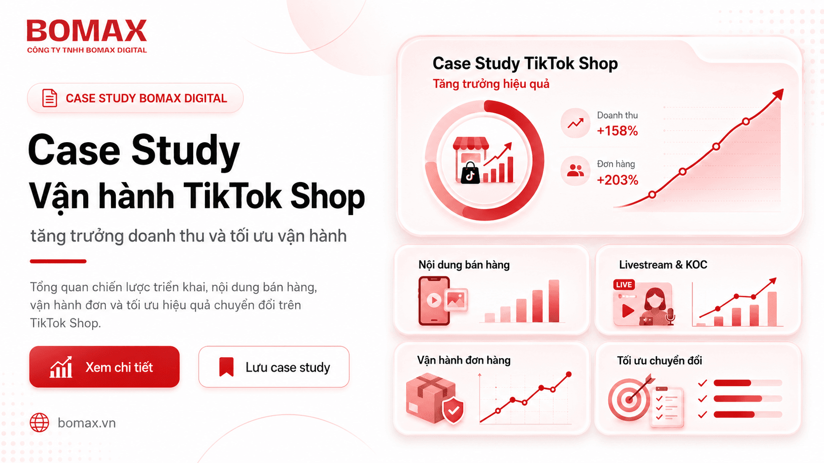 YVY Store - tăng trưởng doanh thu từ vận hành gian hàng