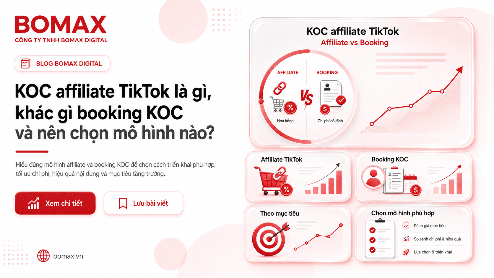 KOC affiliate TikTok là gì, khác gì booking KOC và nên chọn mô hình nào?